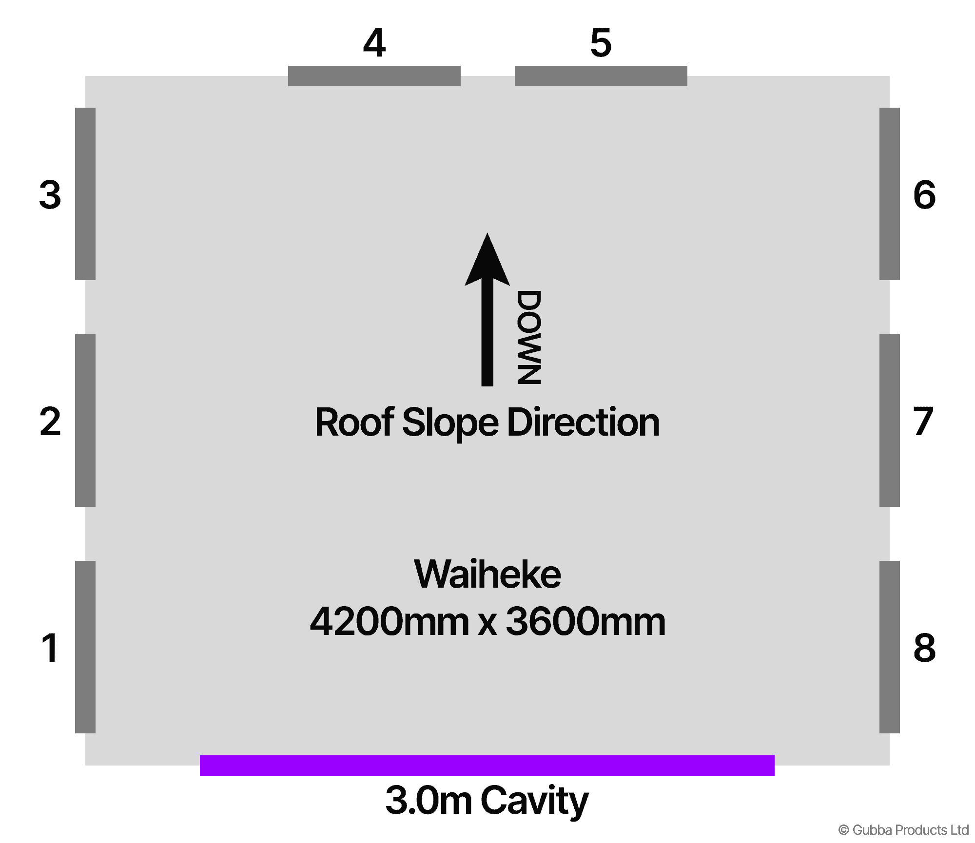 Description of Image