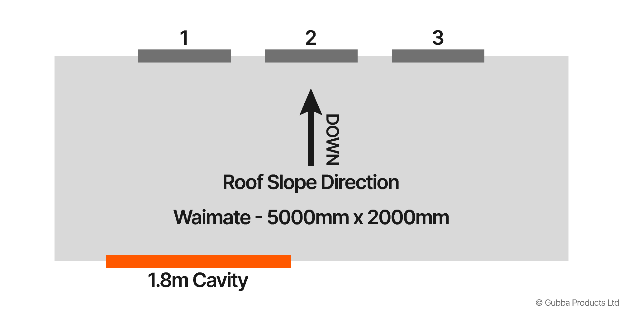 Description of Image