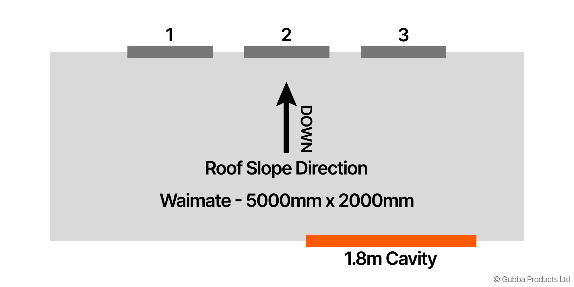 Description of Image