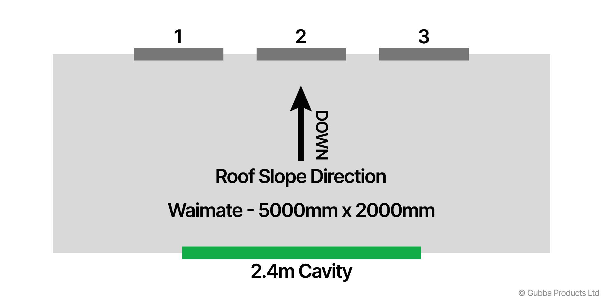 Description of Image