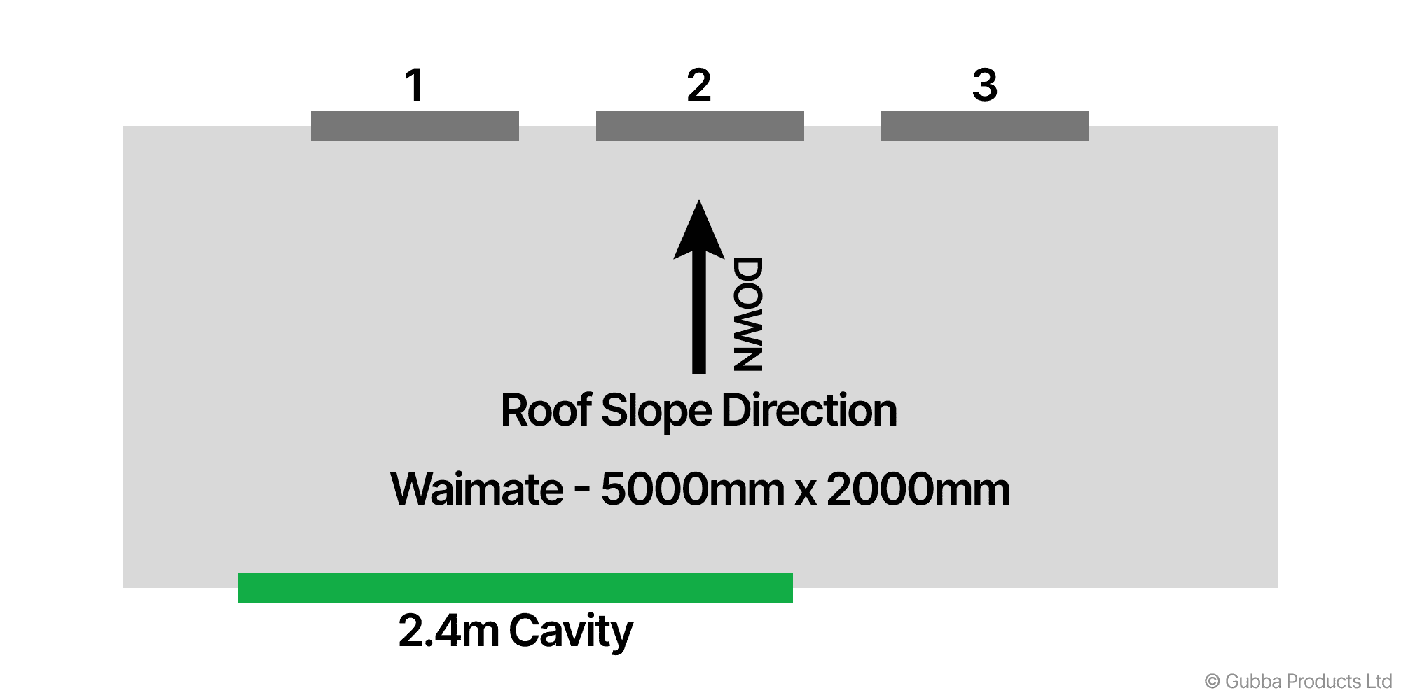 Description of Image