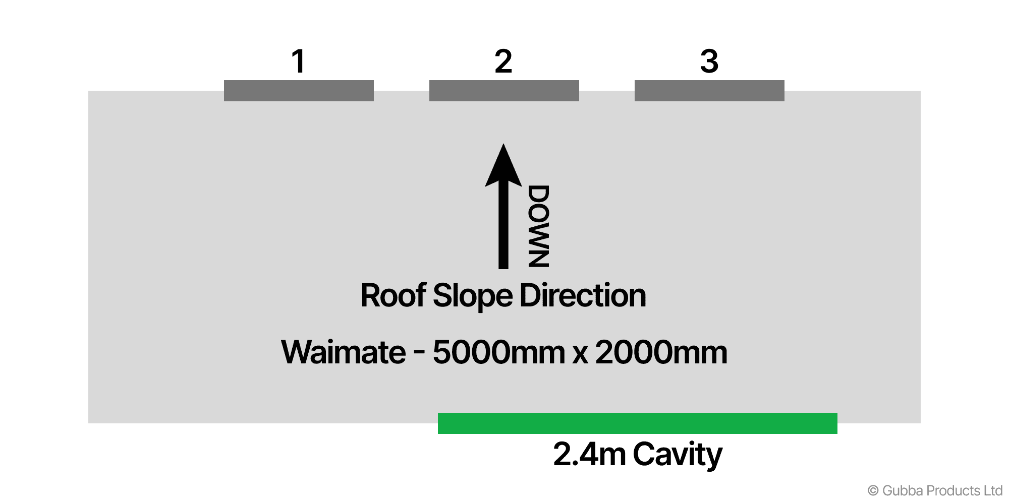 Description of Image