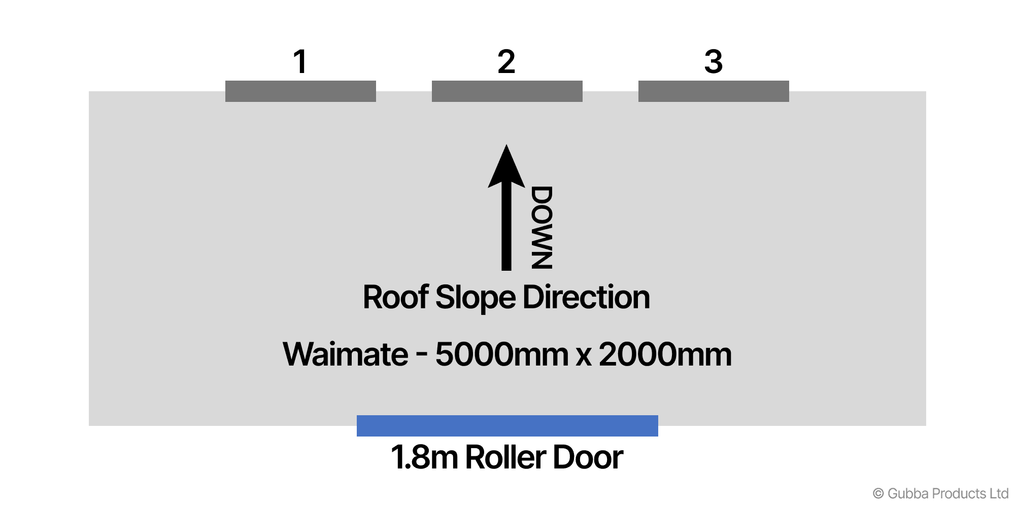 Description of Image