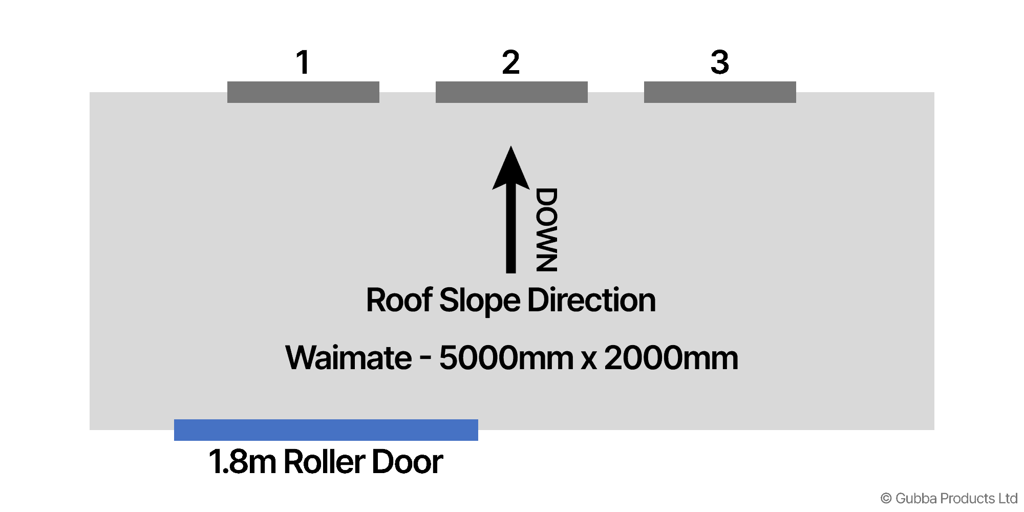 Description of Image