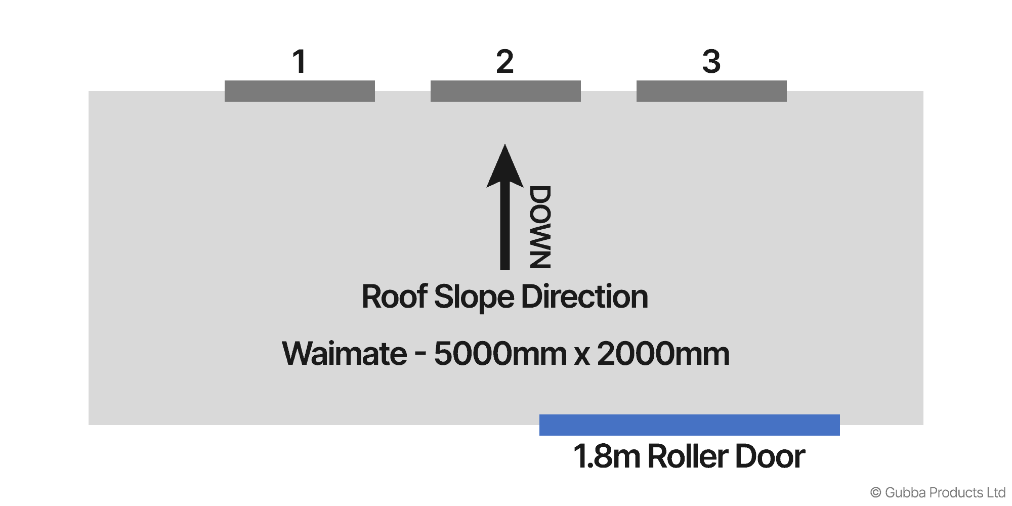 Description of Image