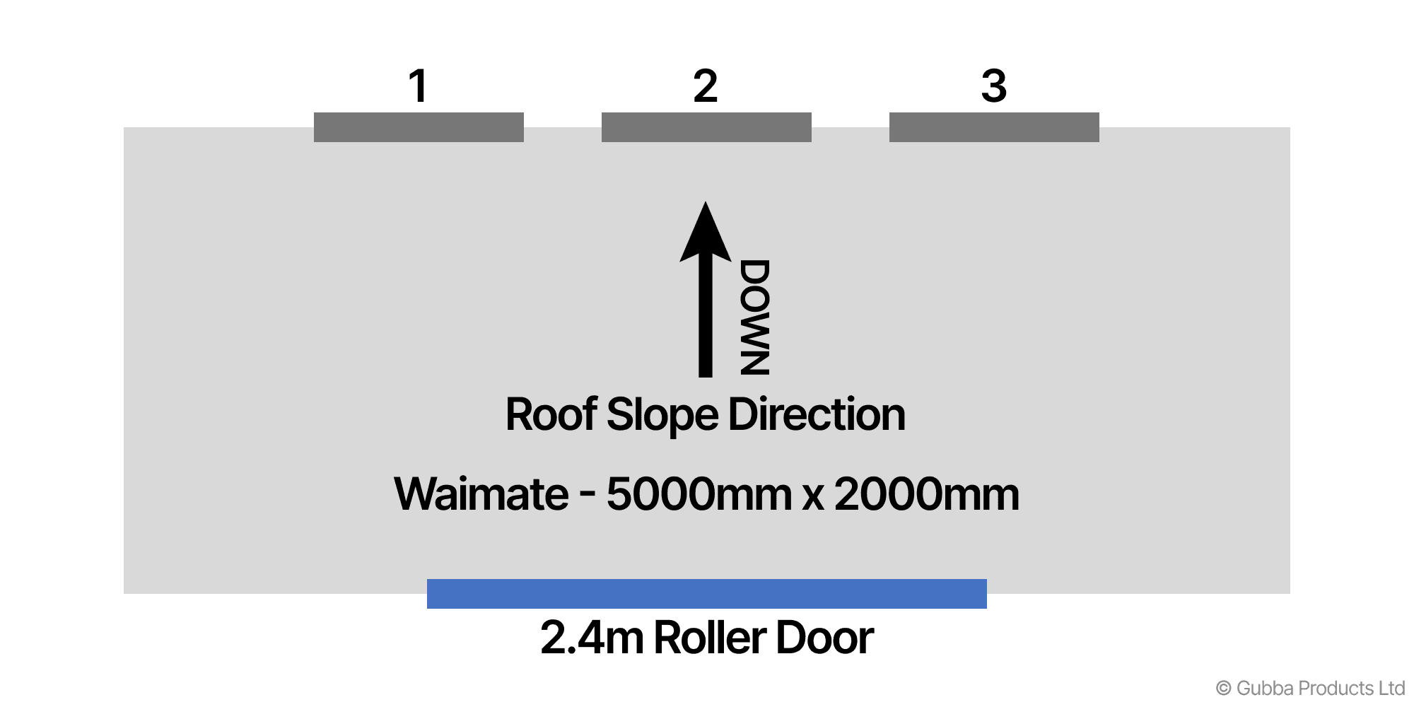 Description of Image