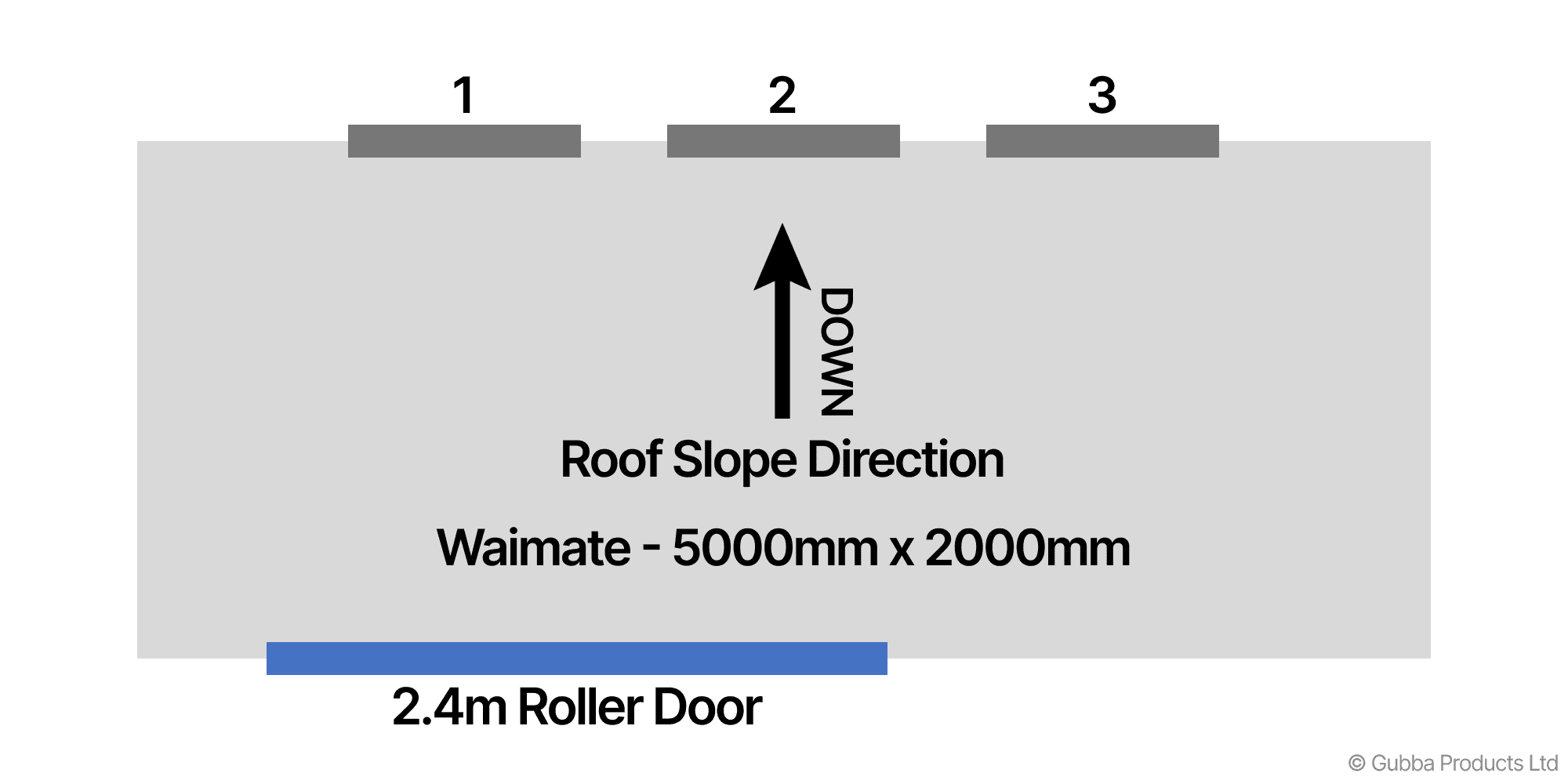 Description of Image