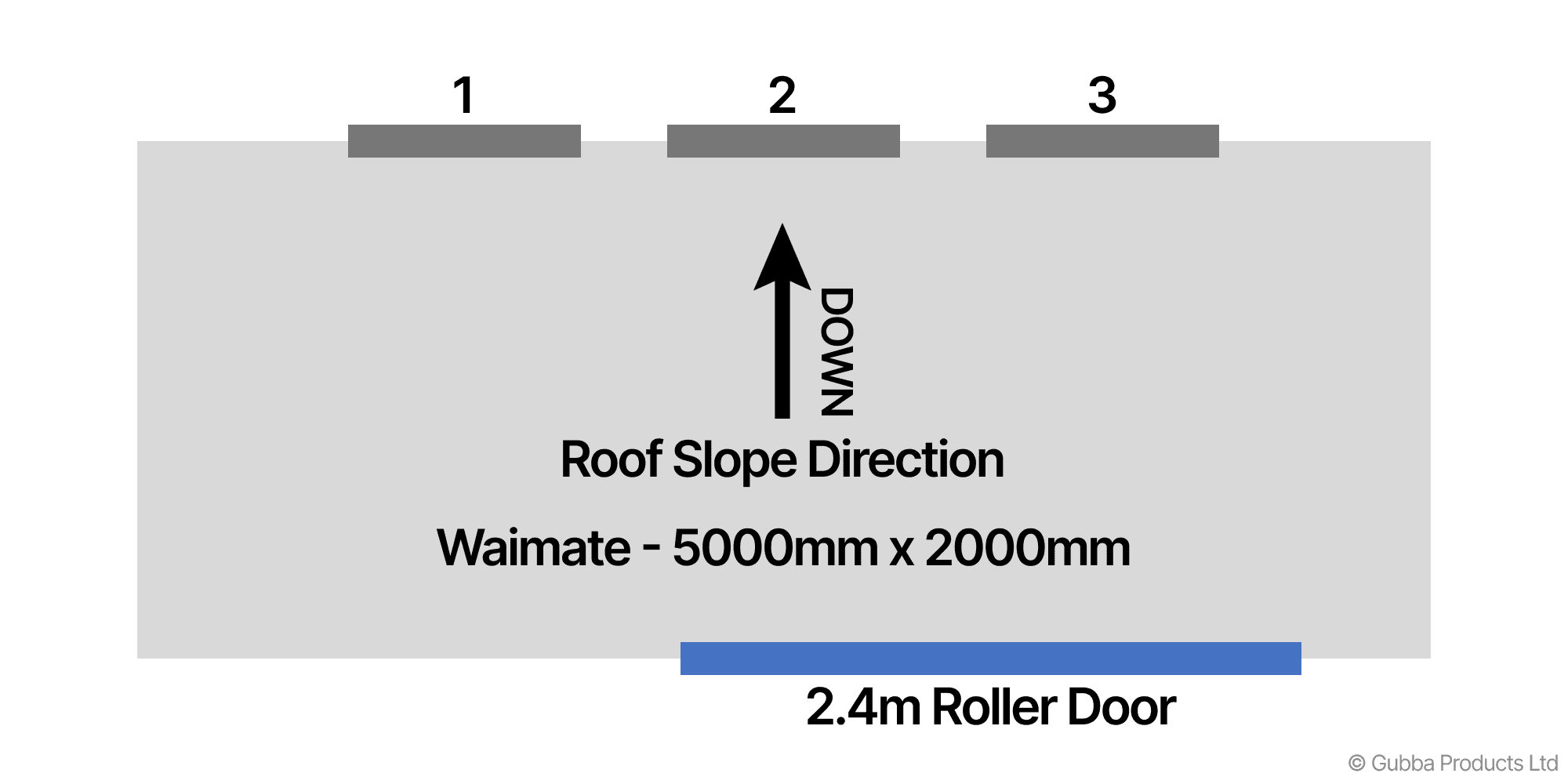 Description of Image