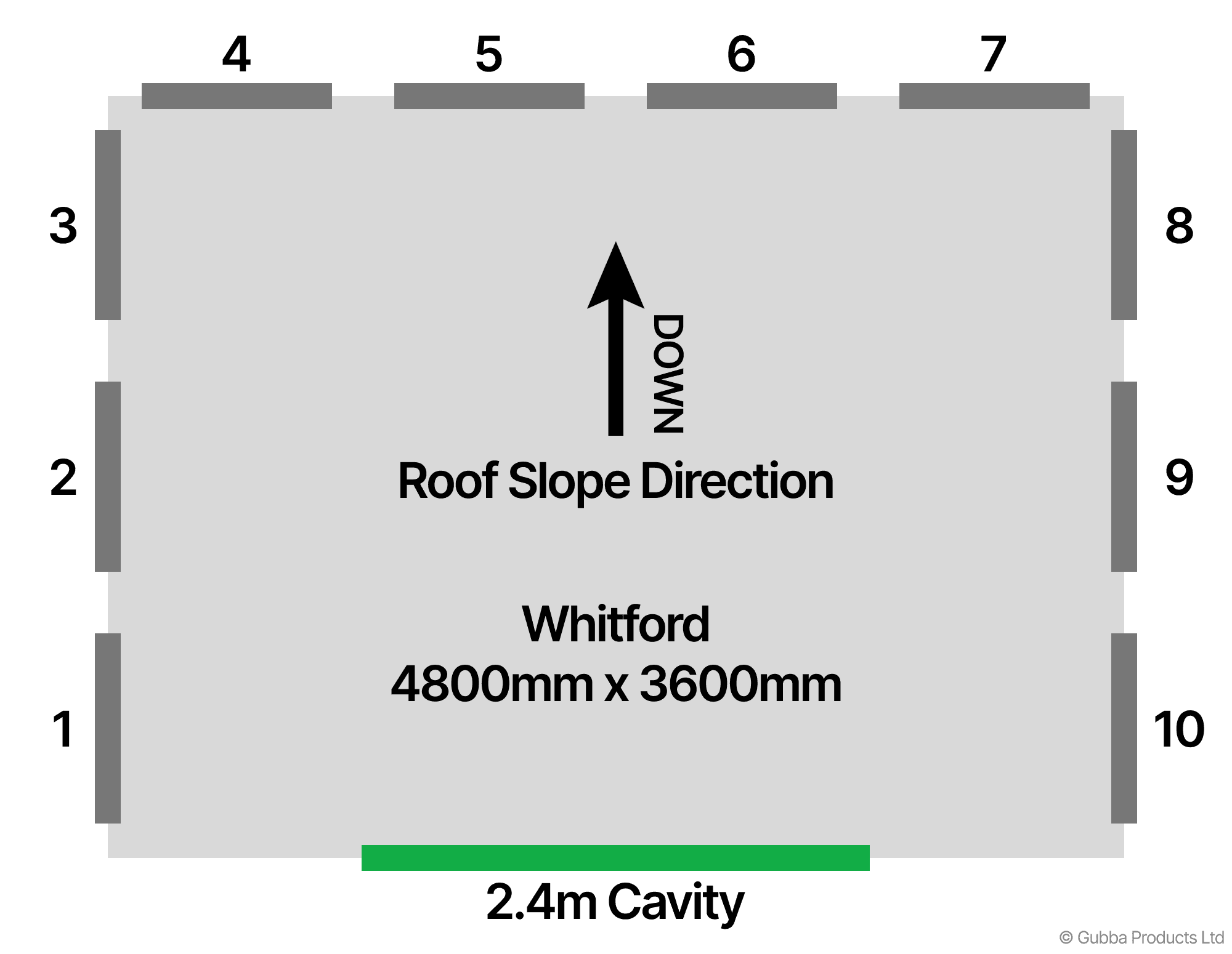 Description of Image