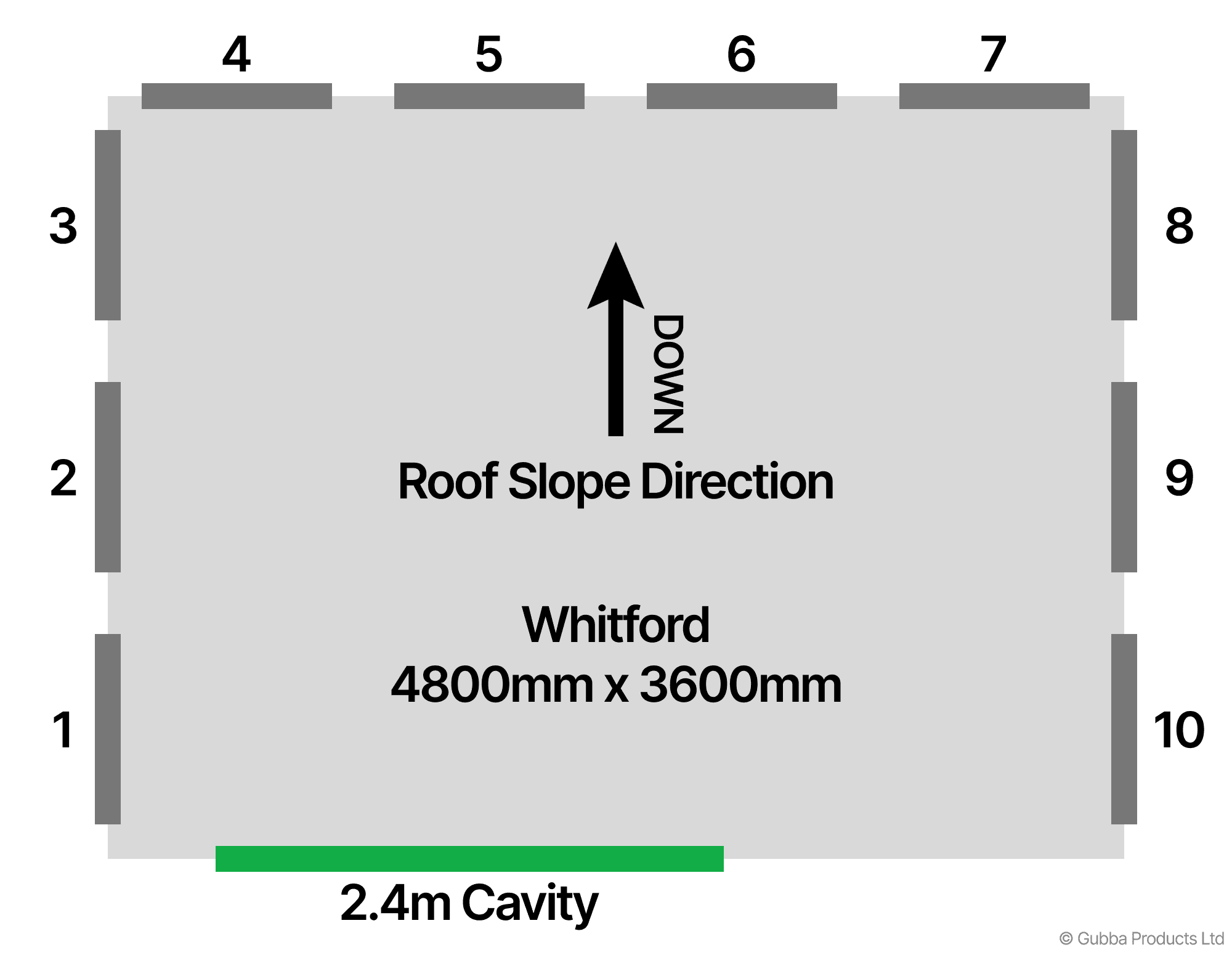 Description of Image
