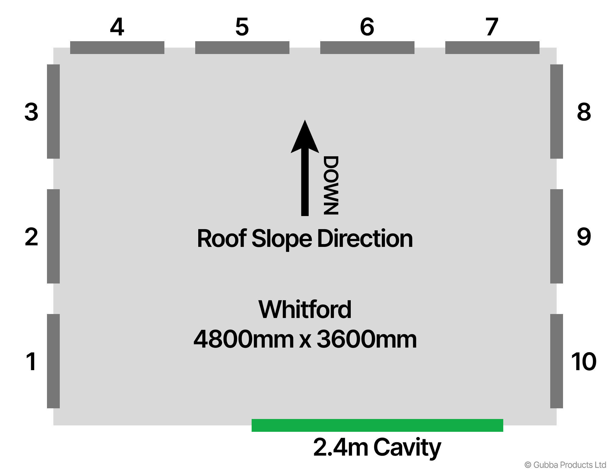 Description of Image