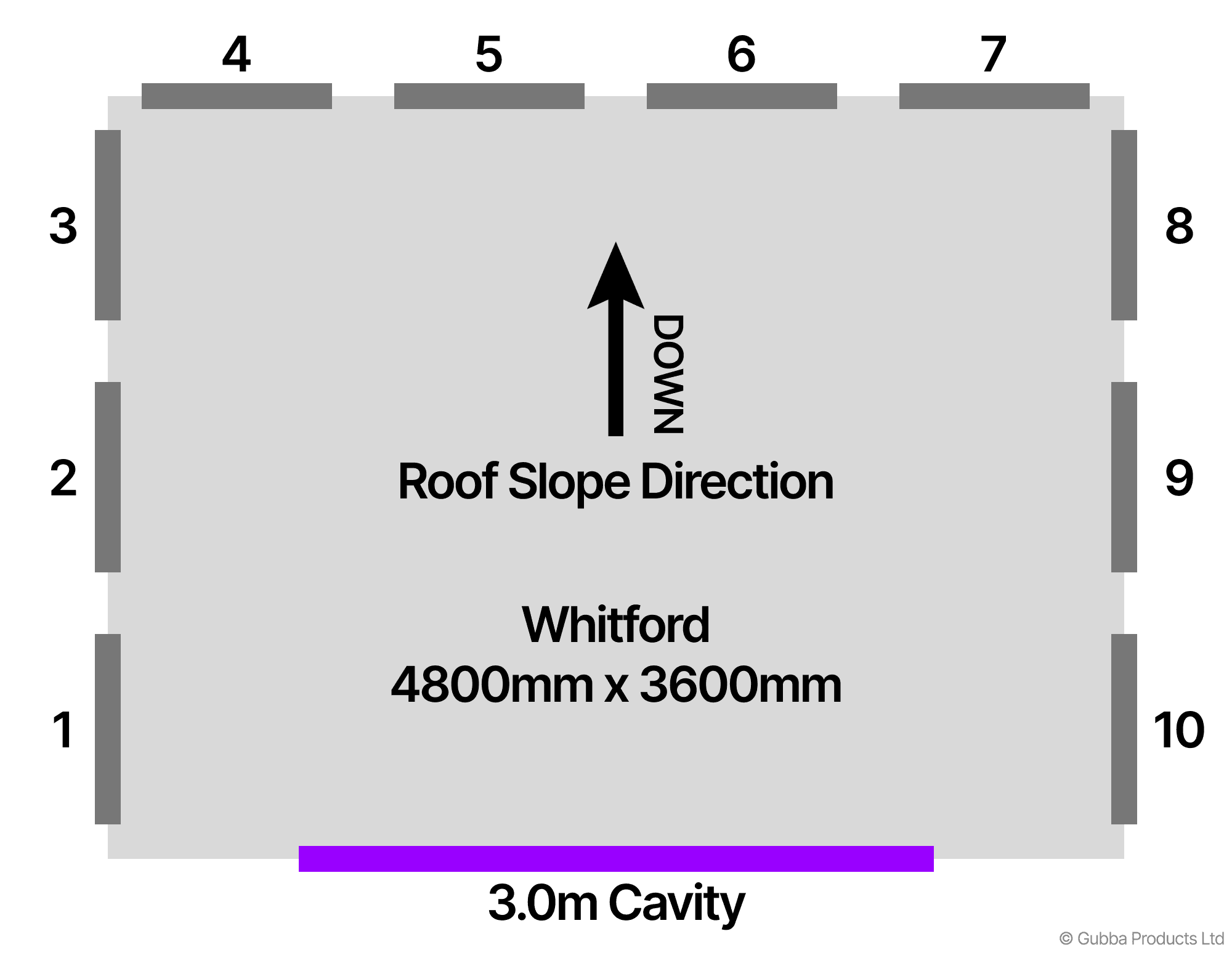 Description of Image