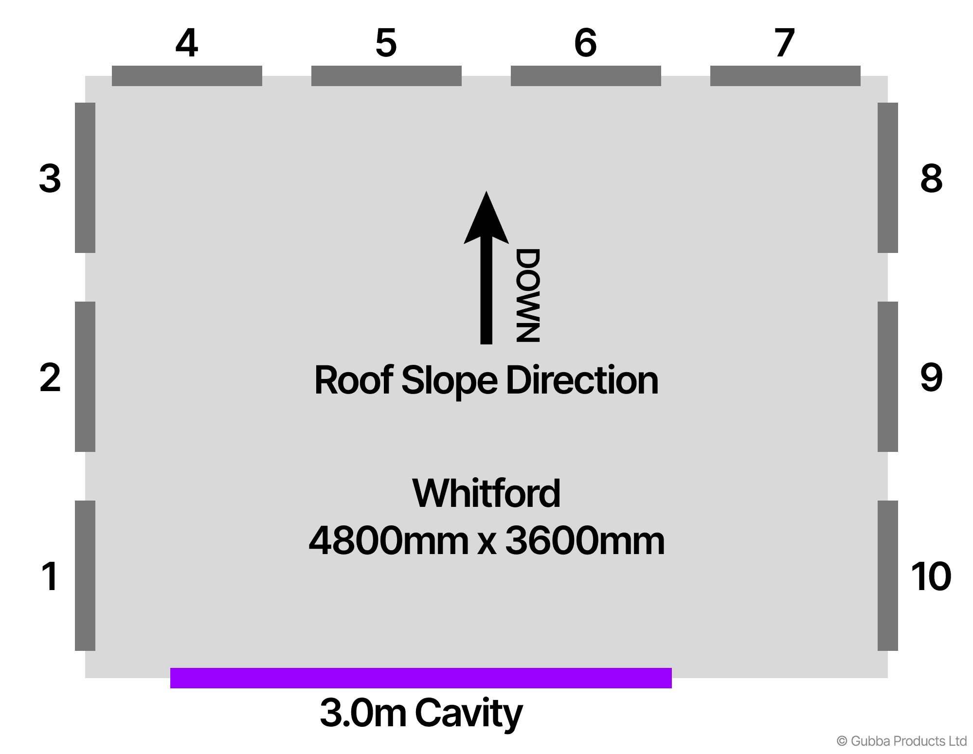 Description of Image