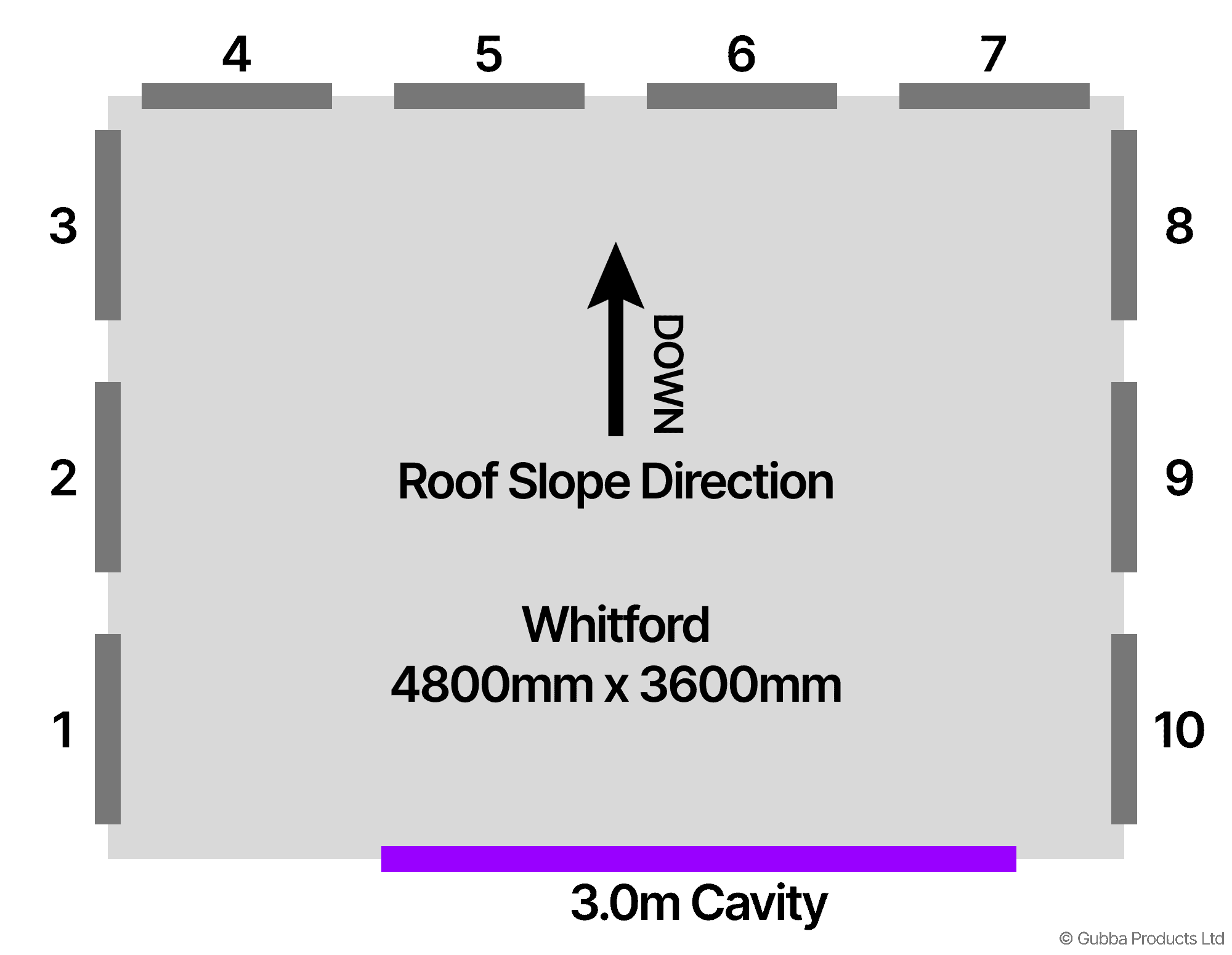 Description of Image