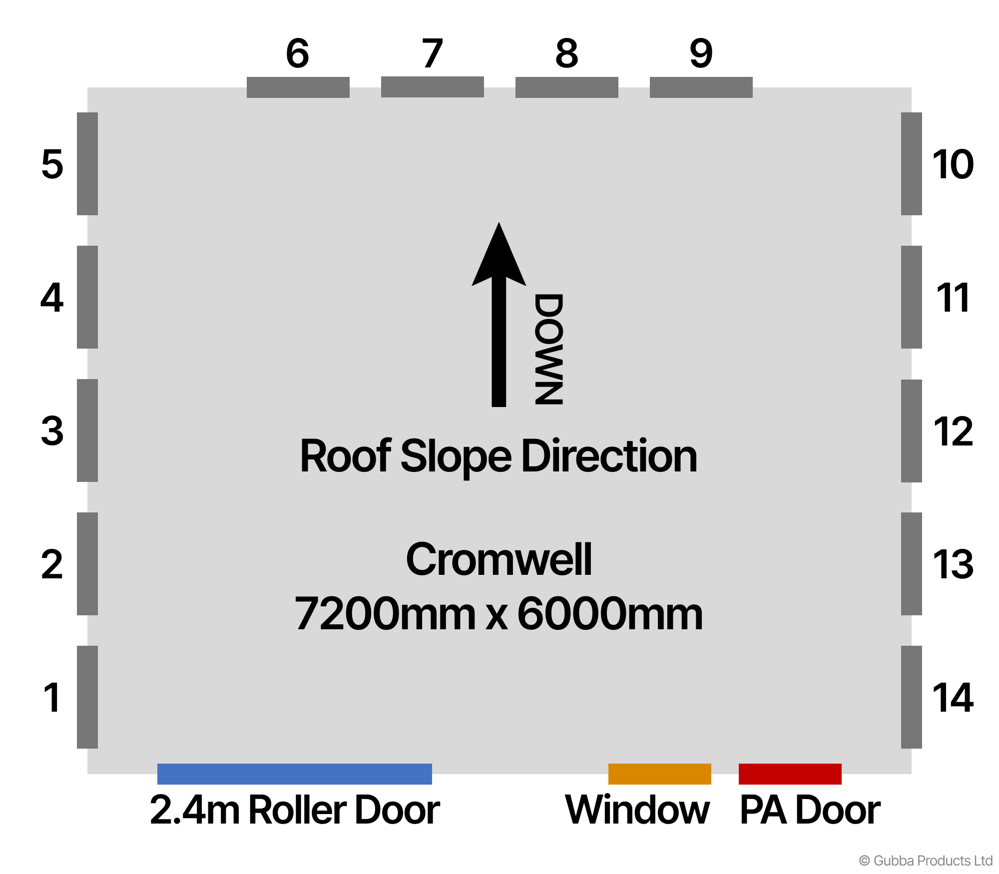 Description of Image