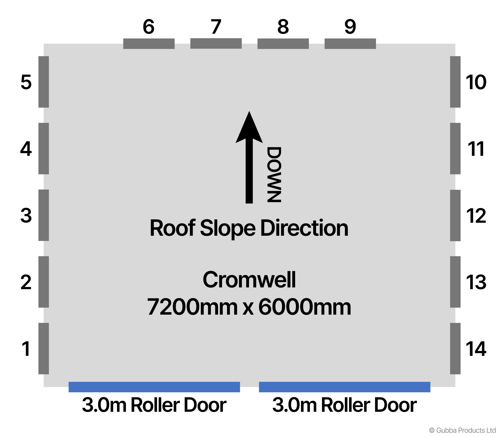 Description of Image
