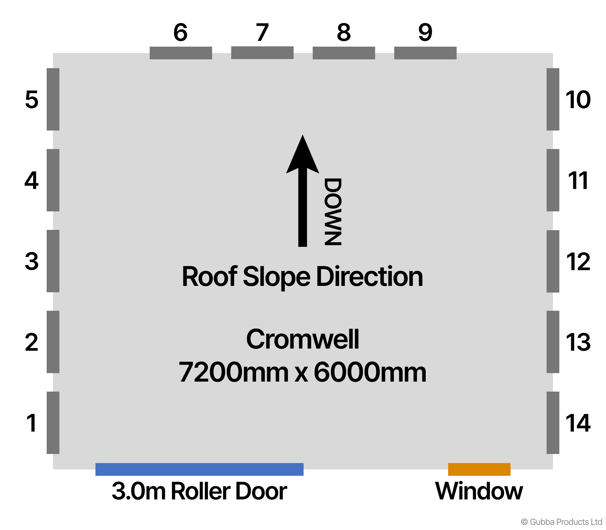 Description of Image