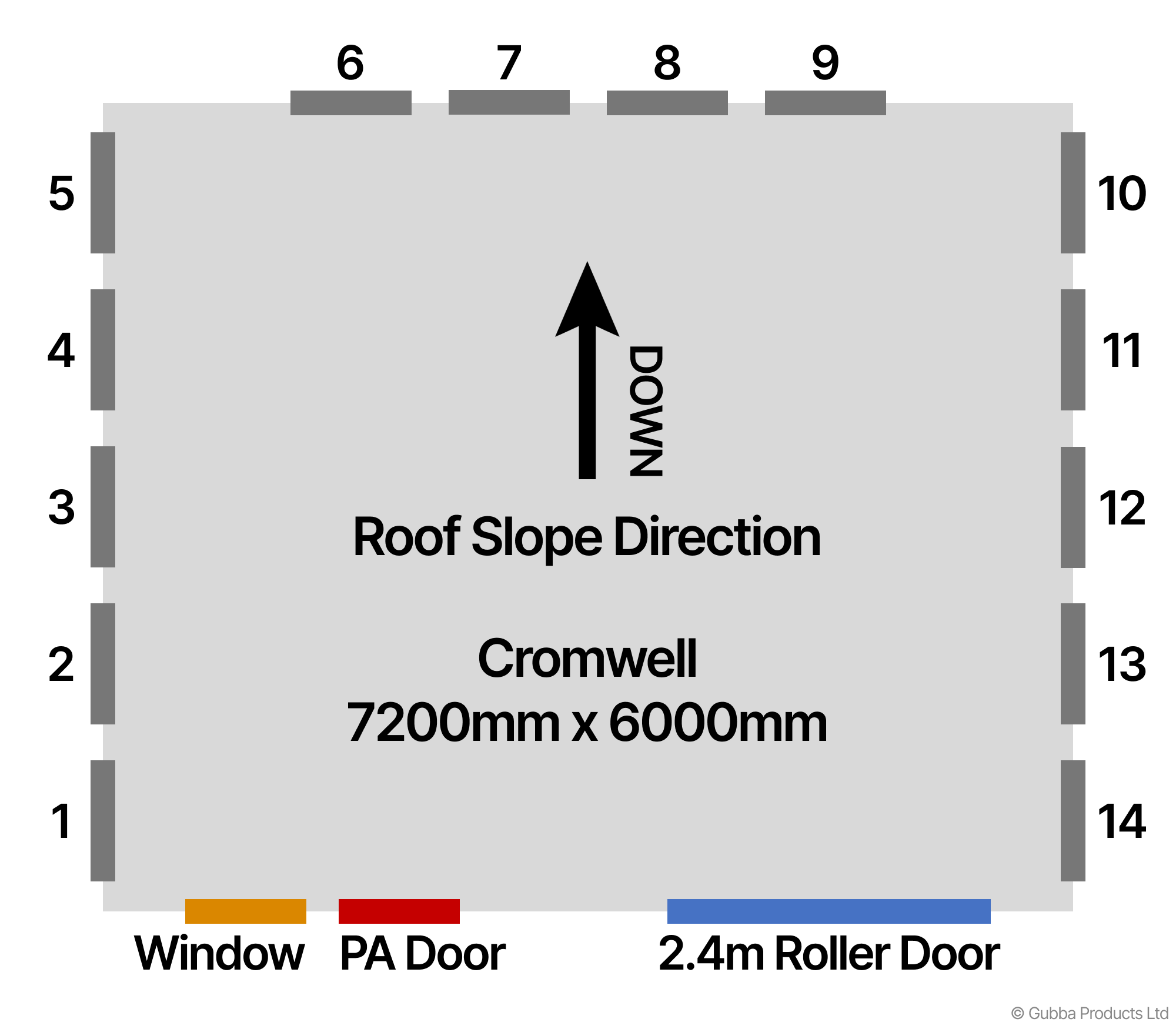 Description of Image