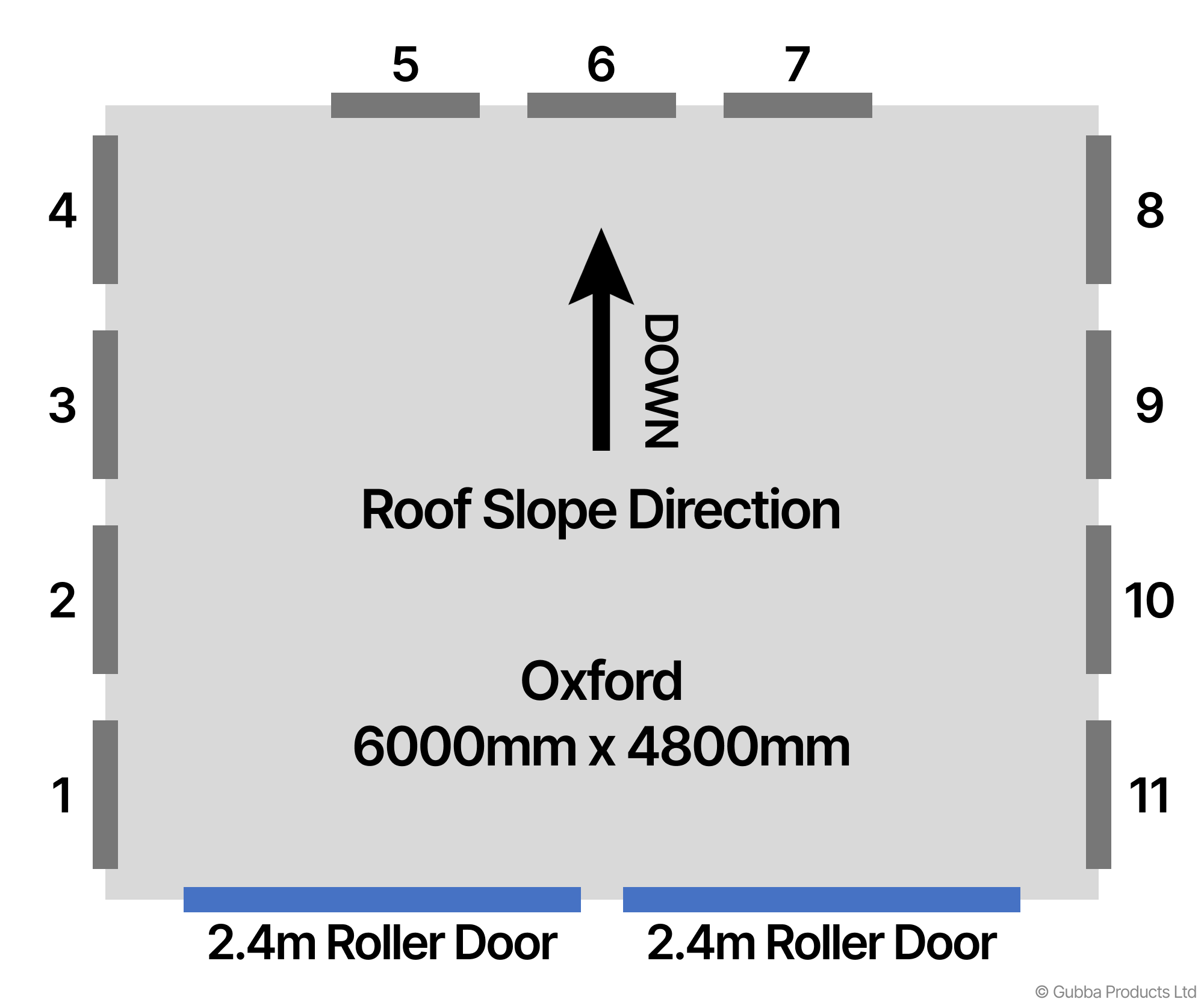 Description of Image