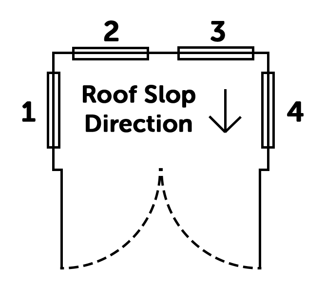 Description of Image